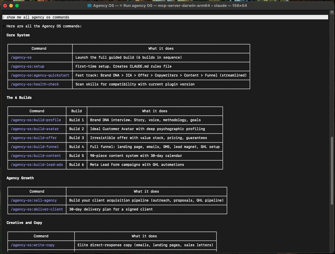 All Agency OS commands listed including 6 builds, agency growth, and creative tools
